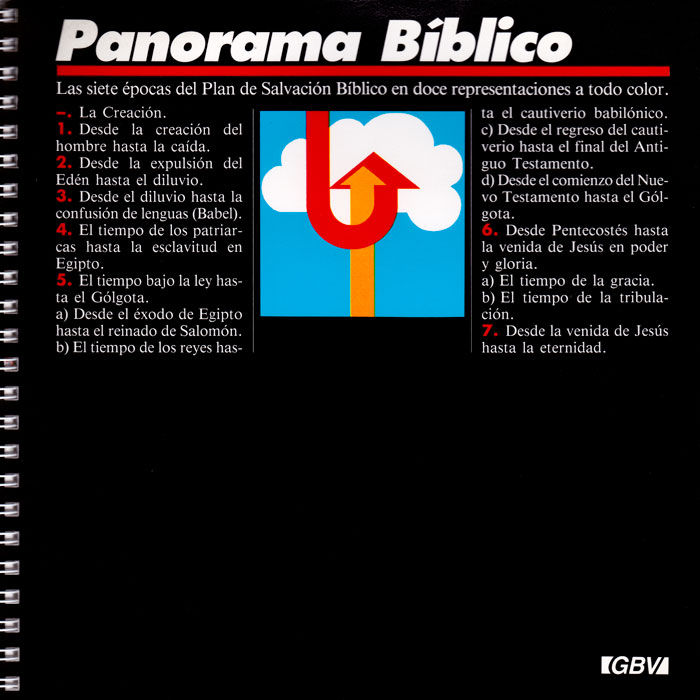 Panorama bíblico